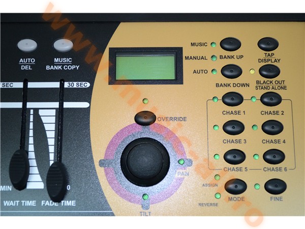 Stairville DMX-MASTER I