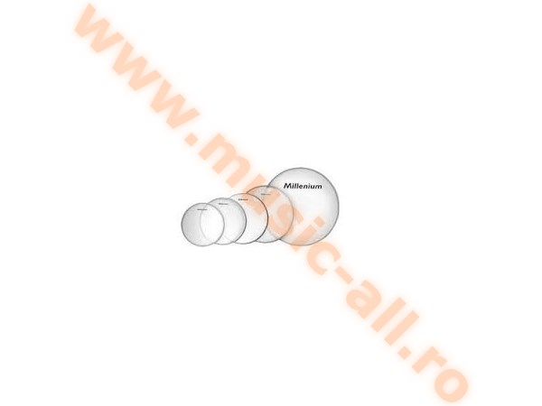 Millenium Drumheadpack 1