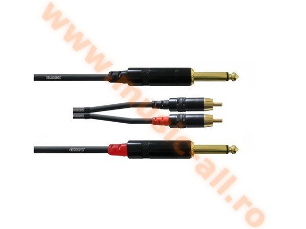 Cordial CFU 0,9 PC