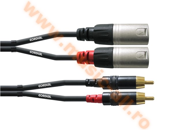 Cordial CFU 1,5 MC