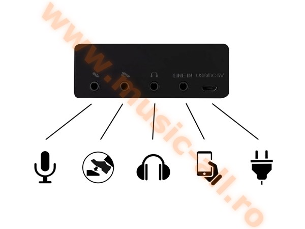 FunKey SP-588 Portabil