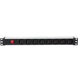 LC806 CUTIE COMANDA 8 CAI 19 inch RACK