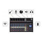 Mixer Pronomic B-803, Bluetooth, Usb